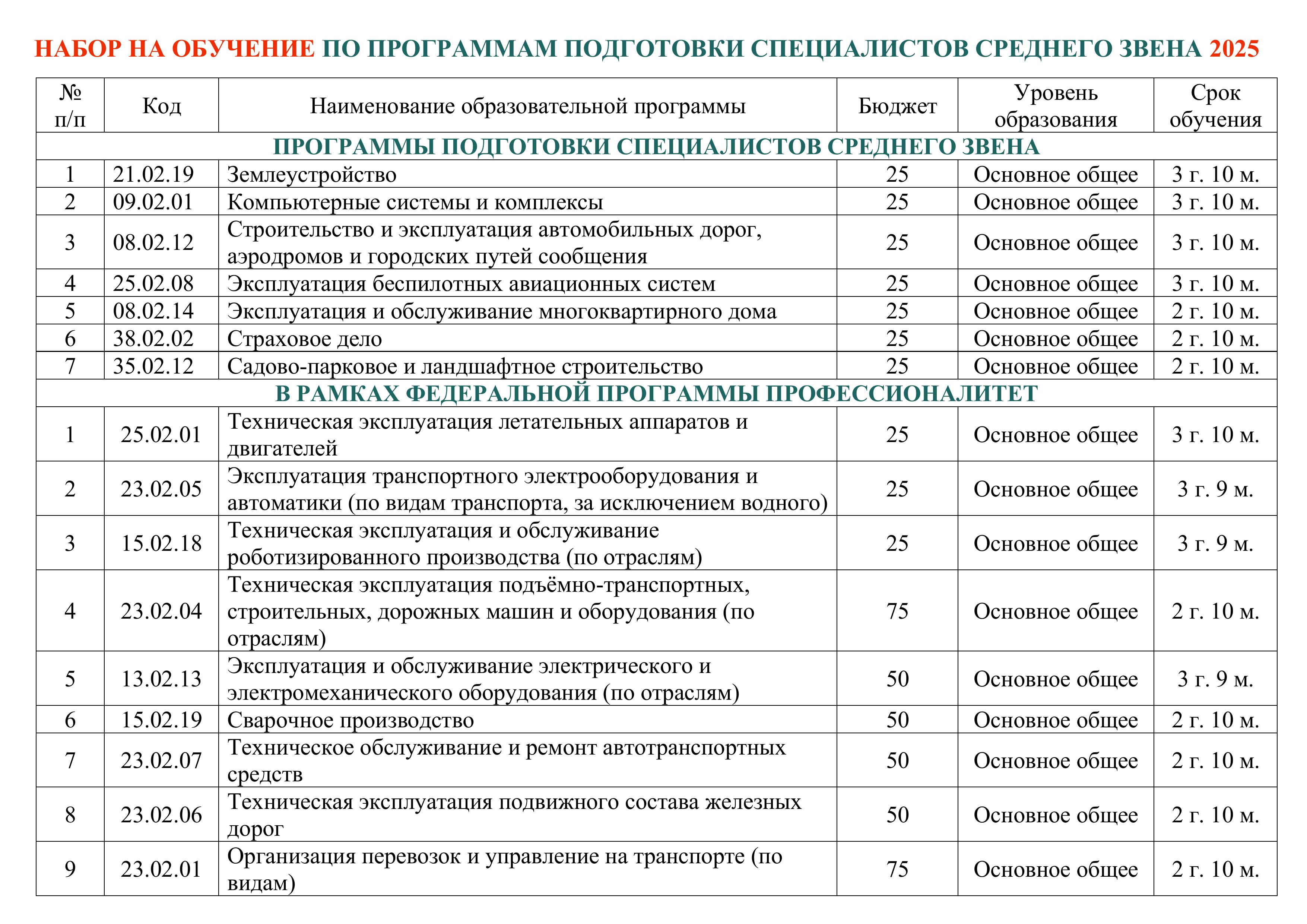 ППСЗ 2025-объединены-изображения-0.jpg
